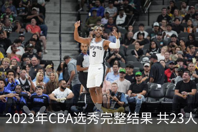 2023年CBA选秀完整结果 共23人被选中历史次高